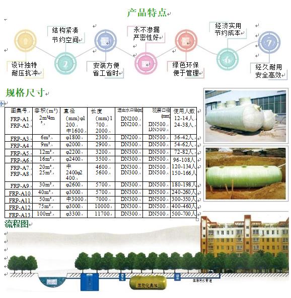 房县玻璃钢化粪池