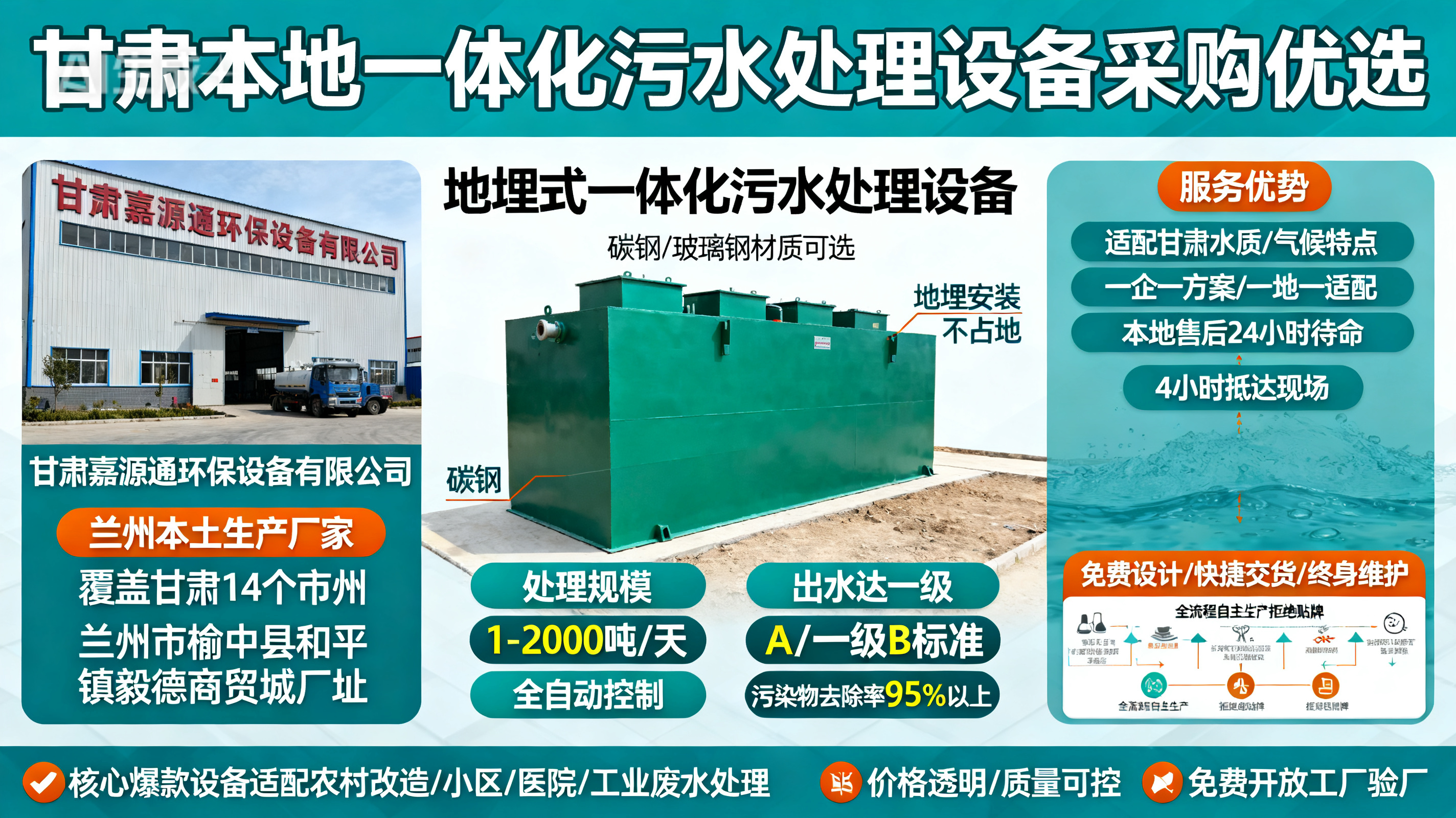甘肃采购房县一体化房县污水处理设备_优先选本地生产厂家_直...式解决甘肃污水处理需求_选本地实体厂家_靠谱有保障.jpeg